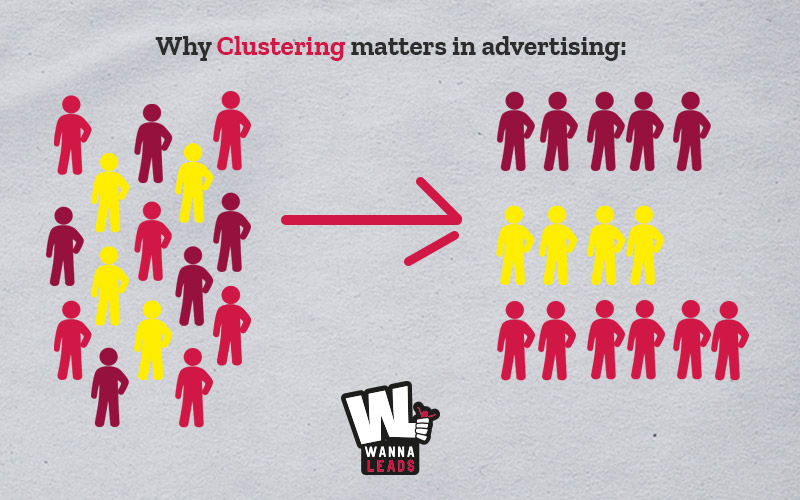 clustering_wannaleads_lead_generation